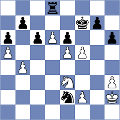 Bagrationi - Acor (chess.com INT, 2023)