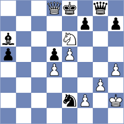 Malek - Mirimanian (chess.com INT, 2022)