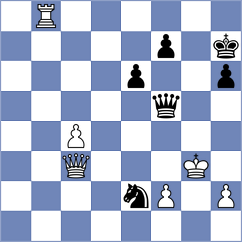 Topalov - Velikanov (chess.com INT, 2024)