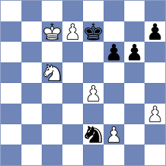 Mizzi - Vidruska (chess.com INT, 2024)