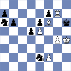 Djokic - Rodriguez Fontecha (chess.com INT, 2023)