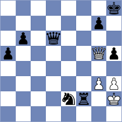 Hernandez - Mahalakshmi (chess.com INT, 2024)