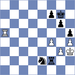 Dyachuk - Madhesh Kumar S (chess.com INT, 2025)