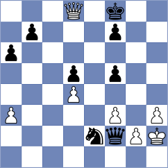 Foisor - Corrales Jimenez (Chess.com INT, 2016)