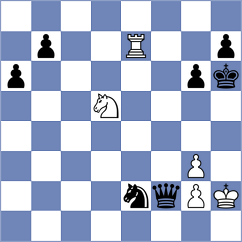 Sokolin - Laico (Chess.com INT, 2019)