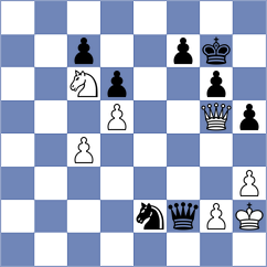 Manukyan - Bazeev (chess.com INT, 2022)