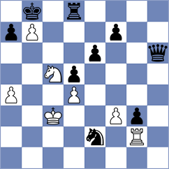 Blinova - Pertseva (FIDE Online Arena INT, 2024)