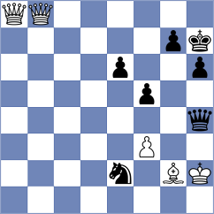 Vasilenok - Boci (chess.com INT, 2025)
