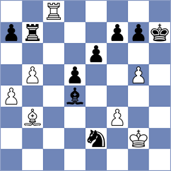 Bielinski - Koshulyan (chess.com INT, 2024)