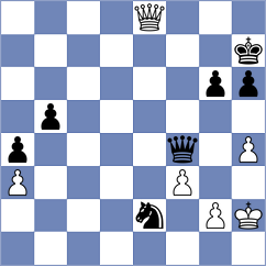 Van den Brande - Van Gompel (Brasschaat, 1988)