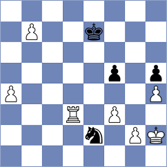 Estrada Nieto - Kunz (chess.com INT, 2025)