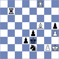 Safin Safarullakhan - Sindarov (chess.com INT, 2025)