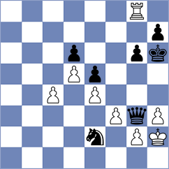 Szpar - Shapiro (chess.com INT, 2023)