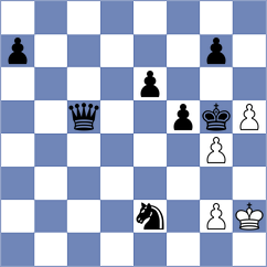 Madej - Novik (chess.com INT, 2025)
