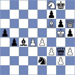 Jian - Atakhan (chess.com INT, 2024)