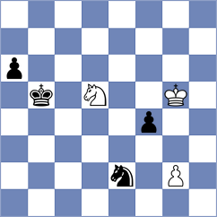 Marczuk - Fajdetic (chess.com INT, 2023)