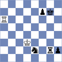 Kovalenko - Astaneh Lopez (Chess.com INT, 2016)