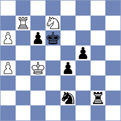 Krzywda - Gogolev (chess.com INT, 2025)