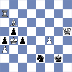 Prithu - Kubatko (chess.com INT, 2021)