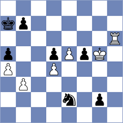 Sivakumar - Kokoszczynski (chess.com INT, 2023)