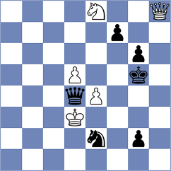 Koch - Indjic (Aachen GER, 2022)