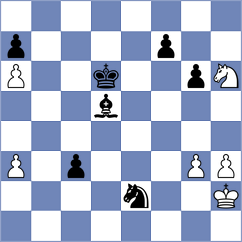 Nicora - Scorobogatov (Kishinev, 2012)