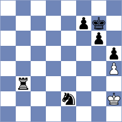 Dias - Yakimova (chess.com INT, 2024)