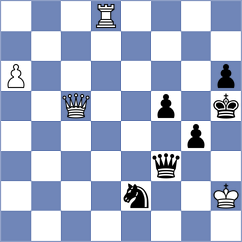 Dubnevych - Aizenberg (Eforie Nord ROU, 2025)