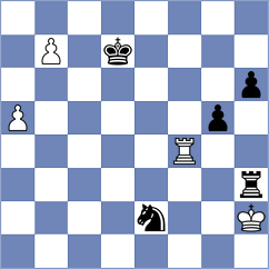 Adharsh K - Gochelashvili (Chennai IND, 2024)