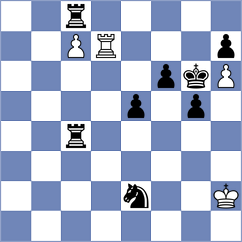 Andrews - Aliyev (chess.com INT, 2024)