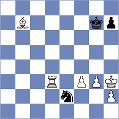 Nilsson - Koellner (Chess.com INT, 2021)