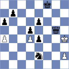 Pronold - Ottmann (Bayern, 2004)