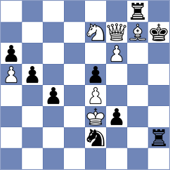 Beisikenov - Kiribayeva (Almaty KAZ, 2024)