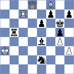 Aliyev - Corrales Jimenez (chess.com INT, 2024)