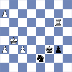 Jahnz - Sonis (chess.com INT, 2024)
