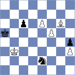 Stribuk - Bashirli (chess.com INT, 2025)