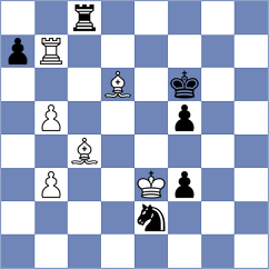 Rustemov - Janaszak (Chess.com INT, 2020)