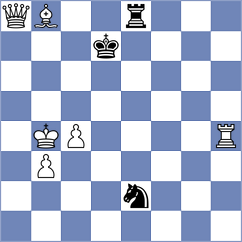 Sathvik Adiga - Kononenko (chess.com INT, 2025)