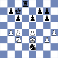 Kravtsiv - Fiorito (chess.com INT, 2023)