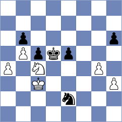 Filion - Gao (Montreal CAN, 2024)