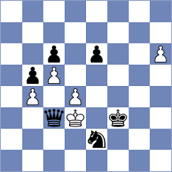 Meija - Chigaev (Chess.com INT, 2017)