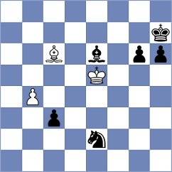 Li - Tologontegin (chess.com INT, 2025)