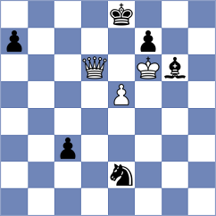 Mikhailovsky - Zhizmer (chess.com INT, 2024)