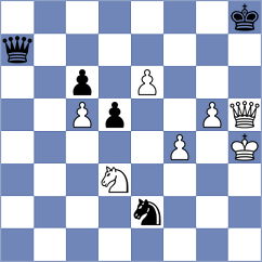 Fomichenko - Koetzsch (Naujac, 2008)