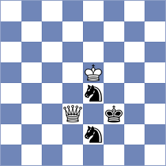 Kouskoutis - Grapsa (chess.com INT, 2022)