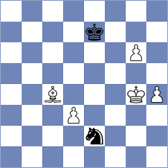 Andreikin - Henriquez Villagra (chess.com INT, 2025)