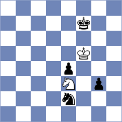 Sergienko - Mirza (chess.com INT, 2021)
