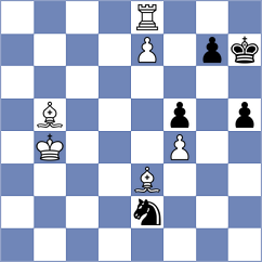 Gauri - Tkachenko (chess.com INT, 2024)