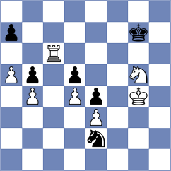 Dowgird - Sari (chess.com INT, 2025)