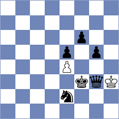 Rodriguez Pereira - Francisco Guecamburu (Lichess.org INT, 2021)